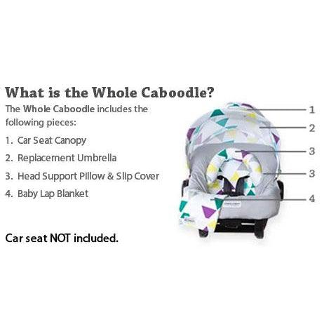 Canopy Couture - Carseat Covers, Carseat Umbrellas, Carseat Blankets,  Carseat Slip Covers